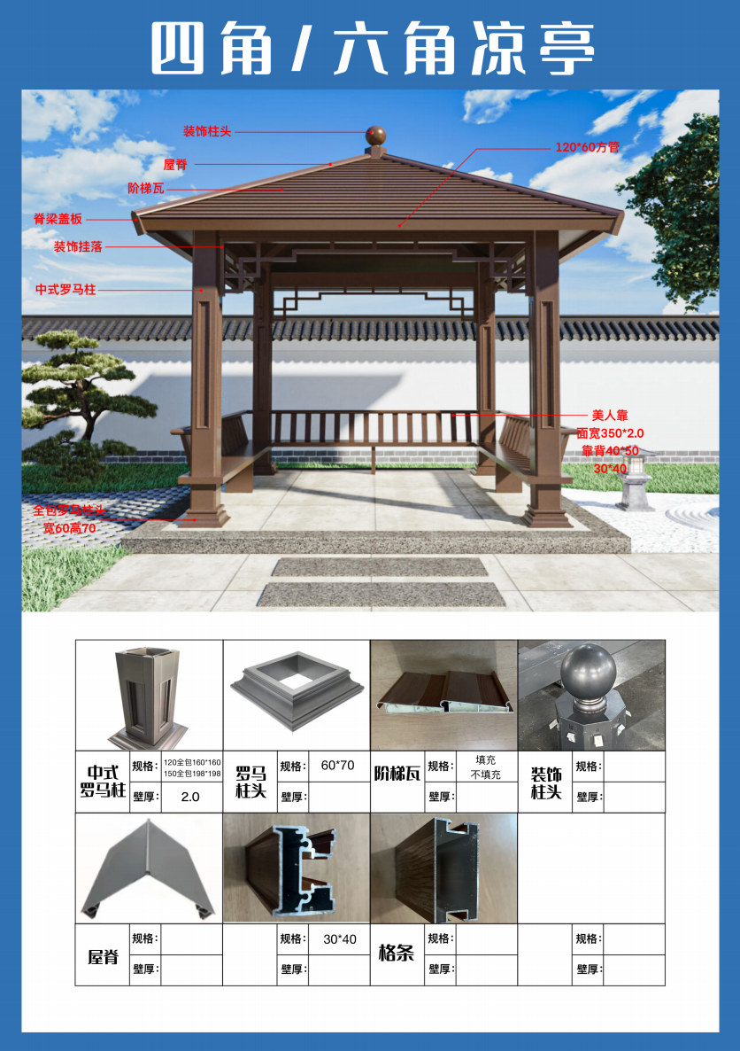 西瓜铝业产品参数